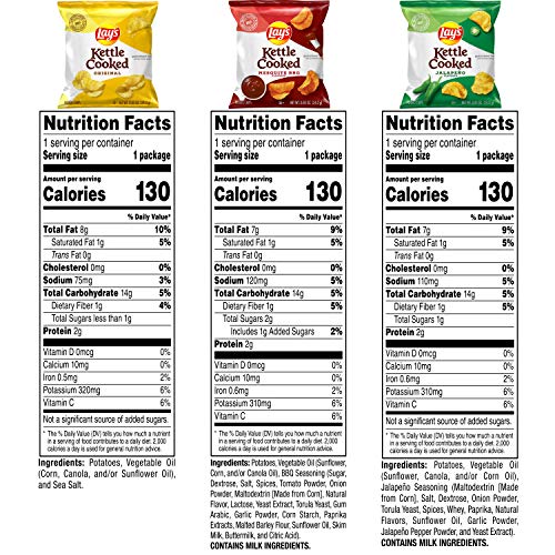 Lays Kettle Cooked Potato Chips, Variety Pack, 0.85 Ounce (Pack of 40)