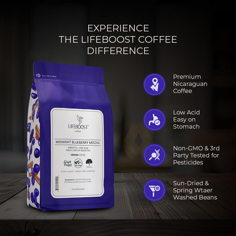Lifeboost Midnight Blueberry Mocha Ground Coffee - Low Acid Single Origin Coffee - Non-Gmo Wild Blueberry Coffee Grounds Third P