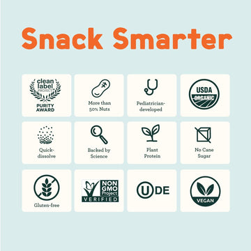 Mission Mightyme Nutty Puffs - Peanut Butter Puffs Variety Pack - Pediatrician Developed - Usda Organic, Plant-Based Protein, Gl