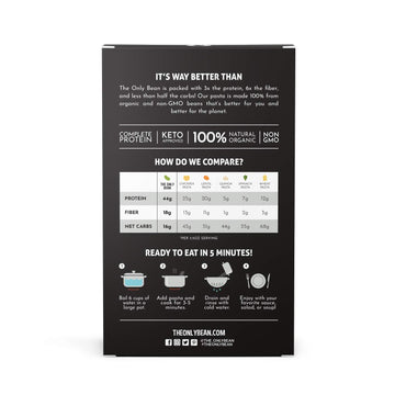 The Only Bean - Organic Black Bean Fettuccine Pasta - High Protein, Keto Friendly, Gluten-Free, Vegan, Non-Gmo, Kosher, Low Carb