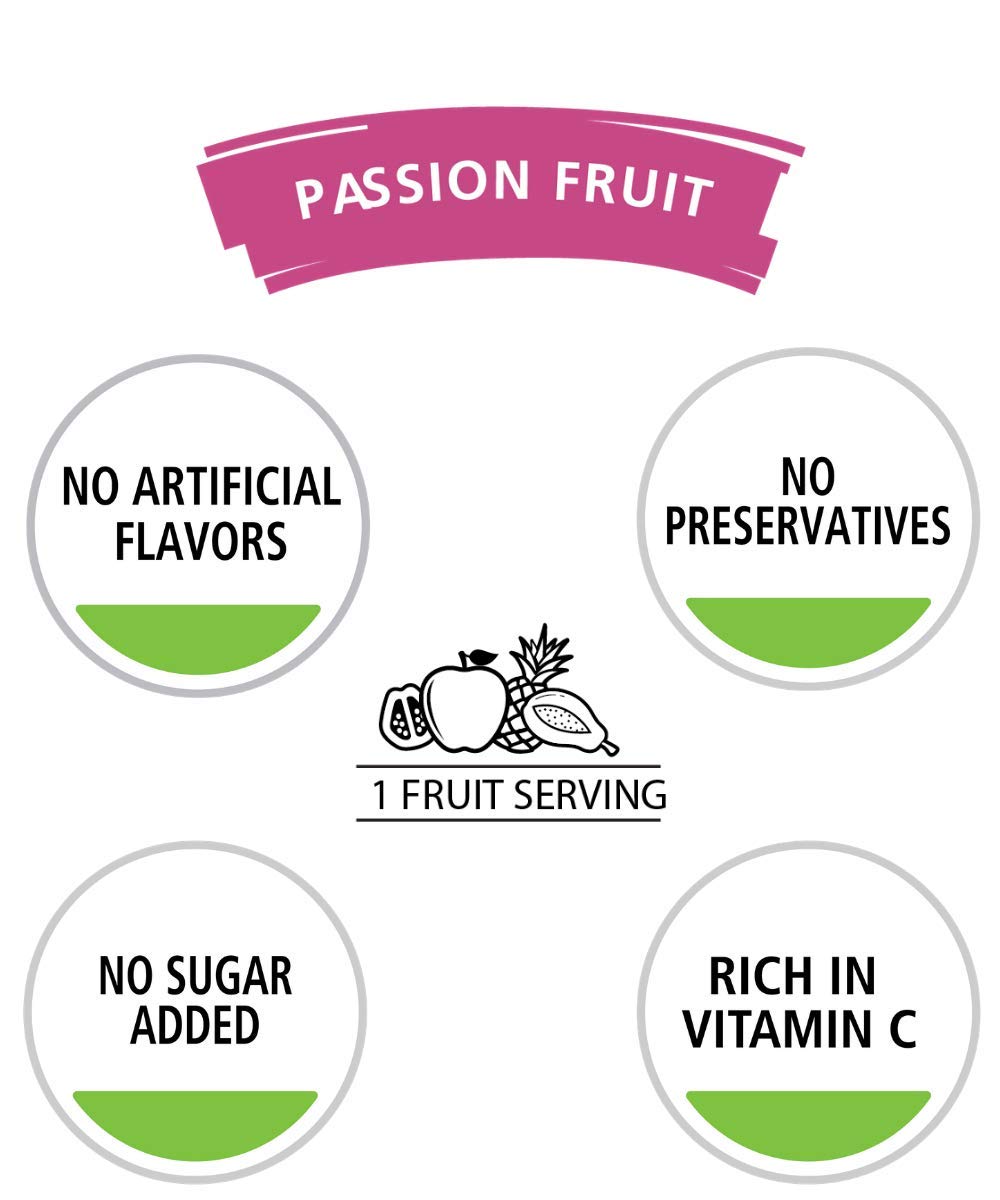Ceres 100% All Natural Pure Fruit Juice Blend, Passion Fruit - Gluten Free, Rich In Vitamin C, No Added Sugar Or Preservatives, Cholesterol Free - 33.8 Fl Oz (24)