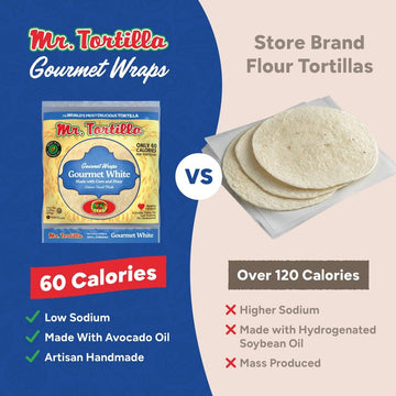 Mr. Tortilla Gourmet Wraps Variety Pack - Artisan Flour Tortillas, Only 60 Calories - Small Batch Zero Cholesterol Snack - Authe