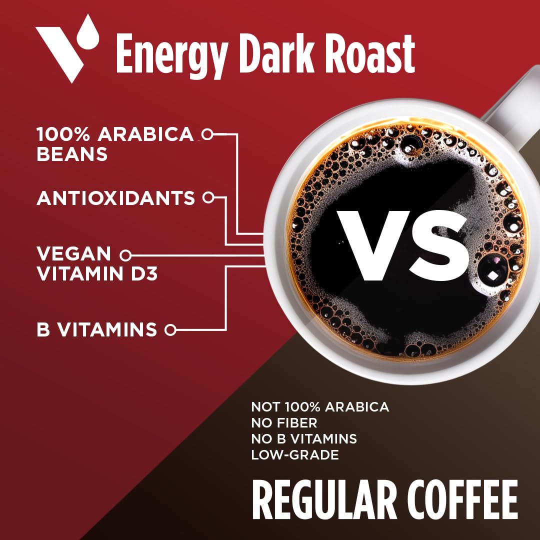 VitaCup Dark Roast Coffee Pods, 100% Arabica, 16 Ct, Recyclable Single Serve, Compatible with Keurig K-Cup malt-inspired, White