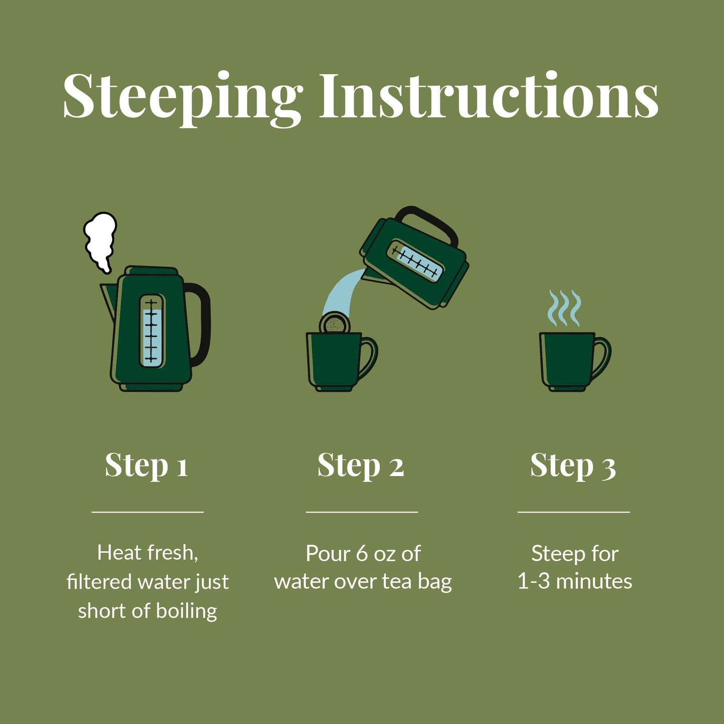 The Republic Of Tea Double Green Matcha, 250 Tea Bags, Gourmet Blend Of Organic Green Tea And Matcha Powder