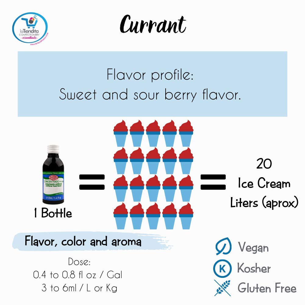 Deiman Artificial Food Flavoring Currant Concentrate E-15 (4 Fl Oz)