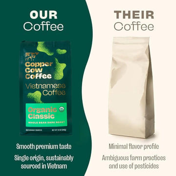 Copper Cow Coffee Premium Vietnamese Whole Bean Coffee | Organic Classic | Dark Roast | Sustainably Sourced | Whole Bean | 12Oz