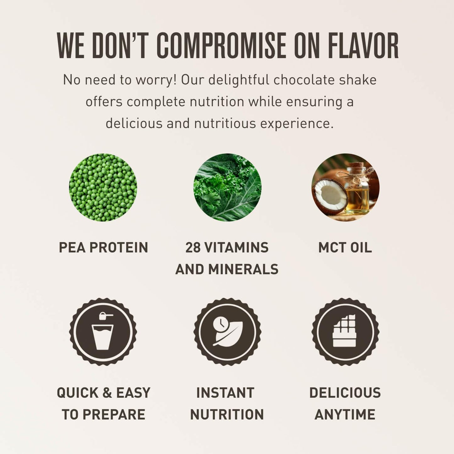 Basecamp Complete Nutrition Shake: Disaster Prepper Plant Based Formula for Emergencies, 18g of Protein & 28 Essential Vitamins