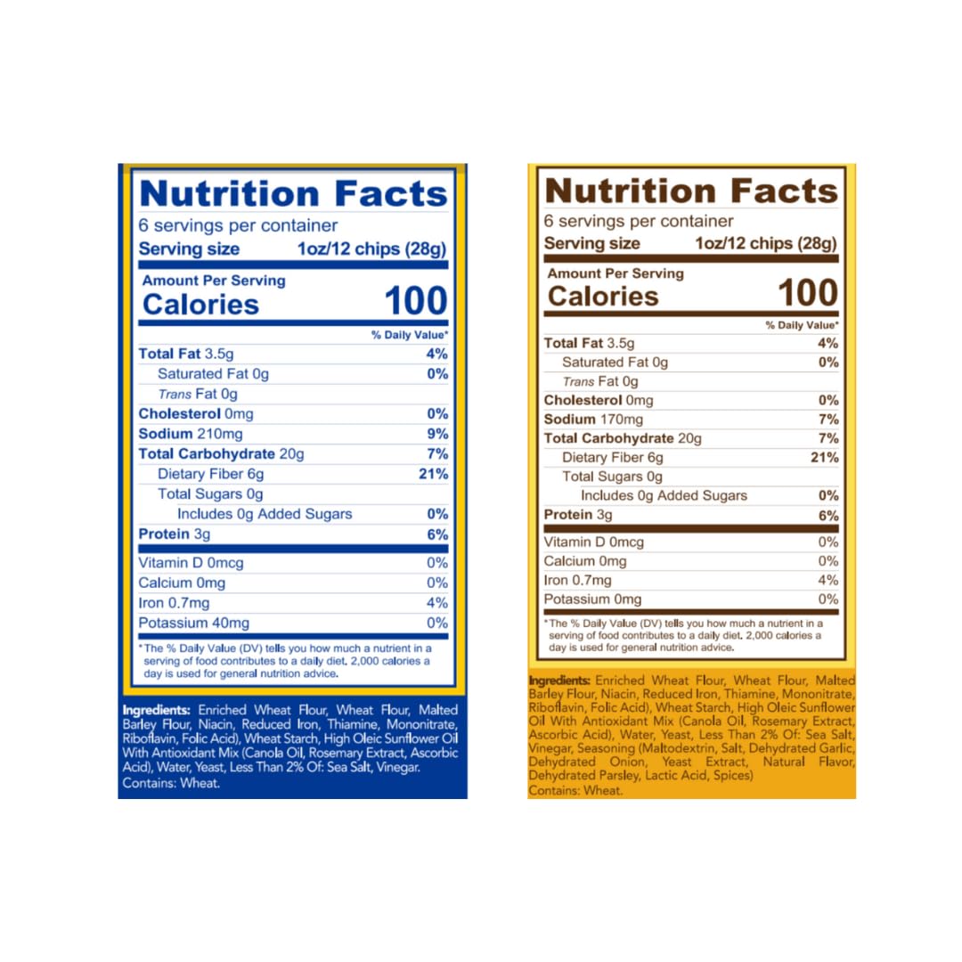 Zesty Z - High Fiber Pita Chip -Variety - High Fiber Snacks, 100 Calories Per Serving, Lower In Carbs - Healthy Snacks - Great F