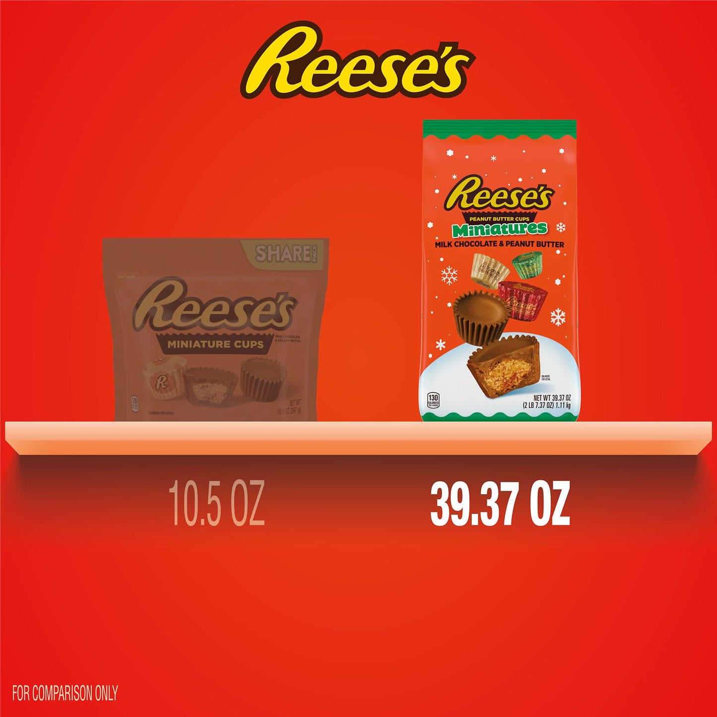 REESES Miniatures Milk Chocolate Peanut Butter Cups, 35.65 oz Bag, Christmas Candy