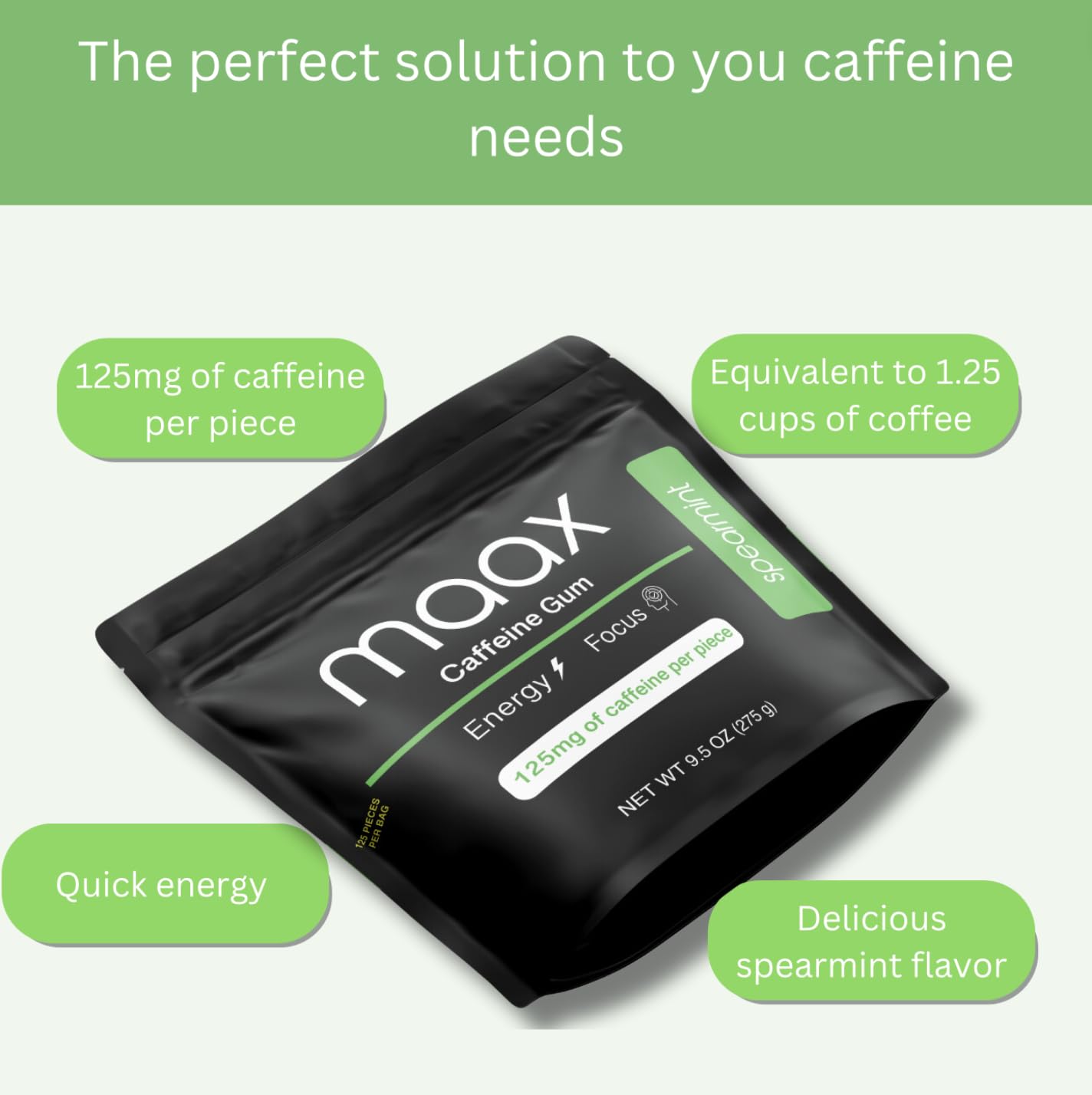 Maax Caffeine Energy Gum - Spearmint, 125mg Caffeine per Piece, 125 Count, Green