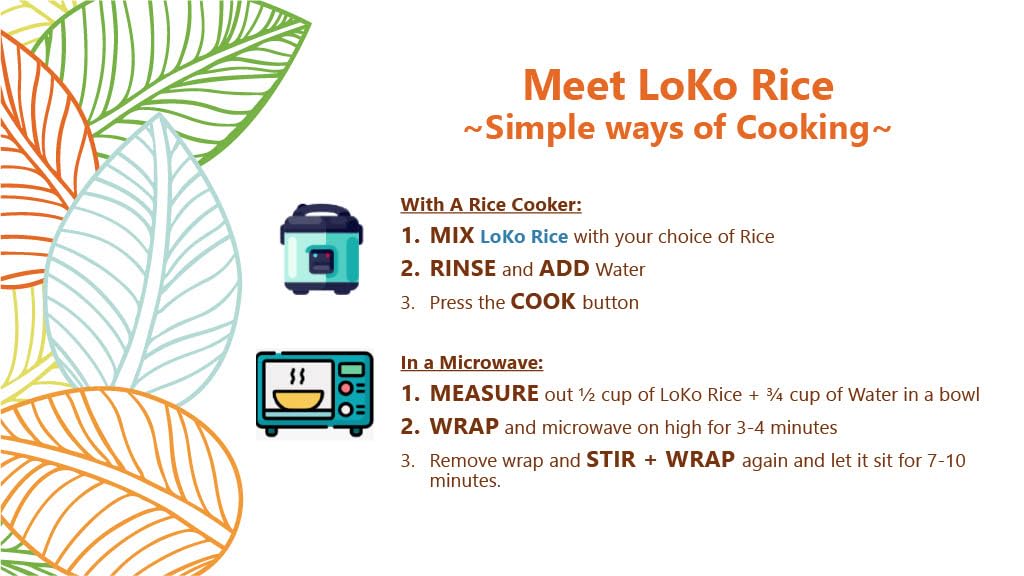 Konjac Rice,Shirataki Rice,Low Calorie,Keto Friendly,Lo Ko Rice, Healthy, Low-Carb,Holiday Gifts, Sushi,Healthy Diet,Californiar