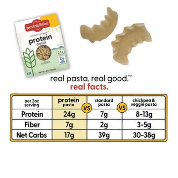 Pastabilities, Protein Pasta, Ruffles - 24g Protein & Low 12g Net Carb - High Protein, Delicious Taste & Texture Non-GMO Plant-B