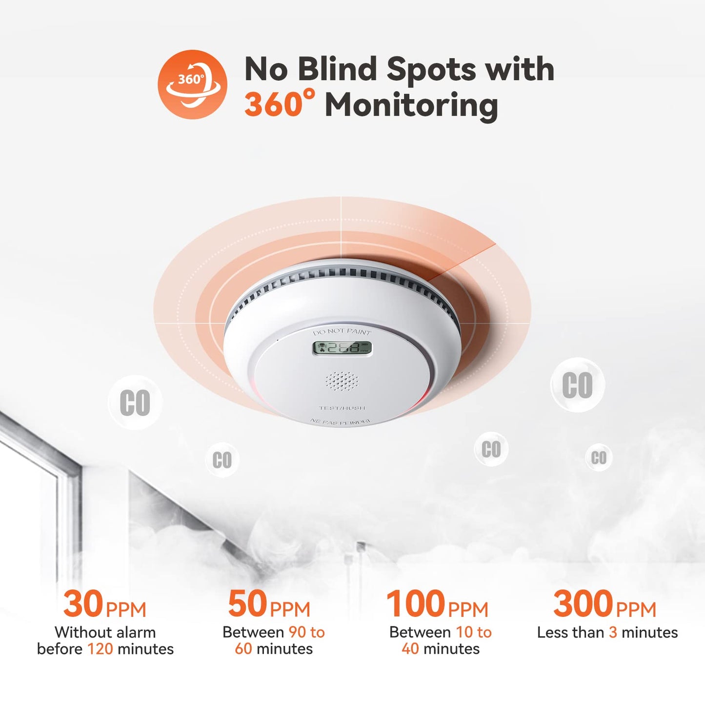 Jemay Combination Smoke And Carbon Monoxide Detector, Battery Operated Smoke Detector Carbon Monoxide Detector Combo With 10-Yea