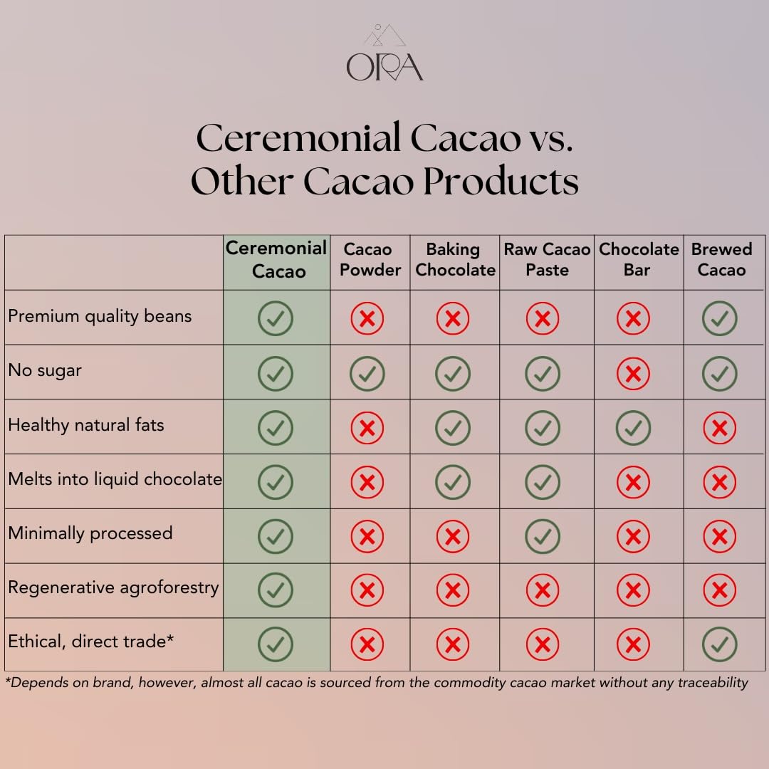 ORA Ceremonial Cacao - Boundless Belize - Organic 100% Cacao - Ethical - Regenerative - High Flavanol - Coffee Alternative - Better Energy - Heavy Metals Tested - Unsweetened - 8oz