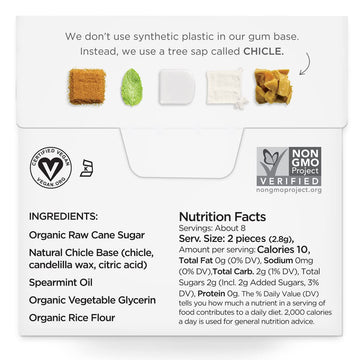 SIMPLY Gum Spearmint, Plastic-Free Natural Chewing Gum, 6 Pack (90 Pieces) | Vegan, Kosher, Non GMO, Aspartame Free and Sorbitol