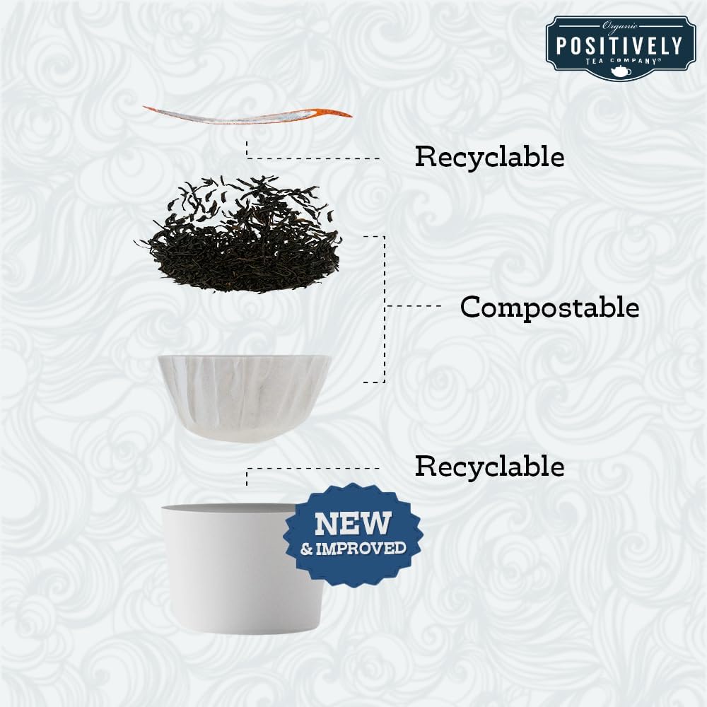 Organic Positively Tea Company Decaf English Breakfast Black Tea - K-Cup Compatible - 96 Pods (Pack of 4)