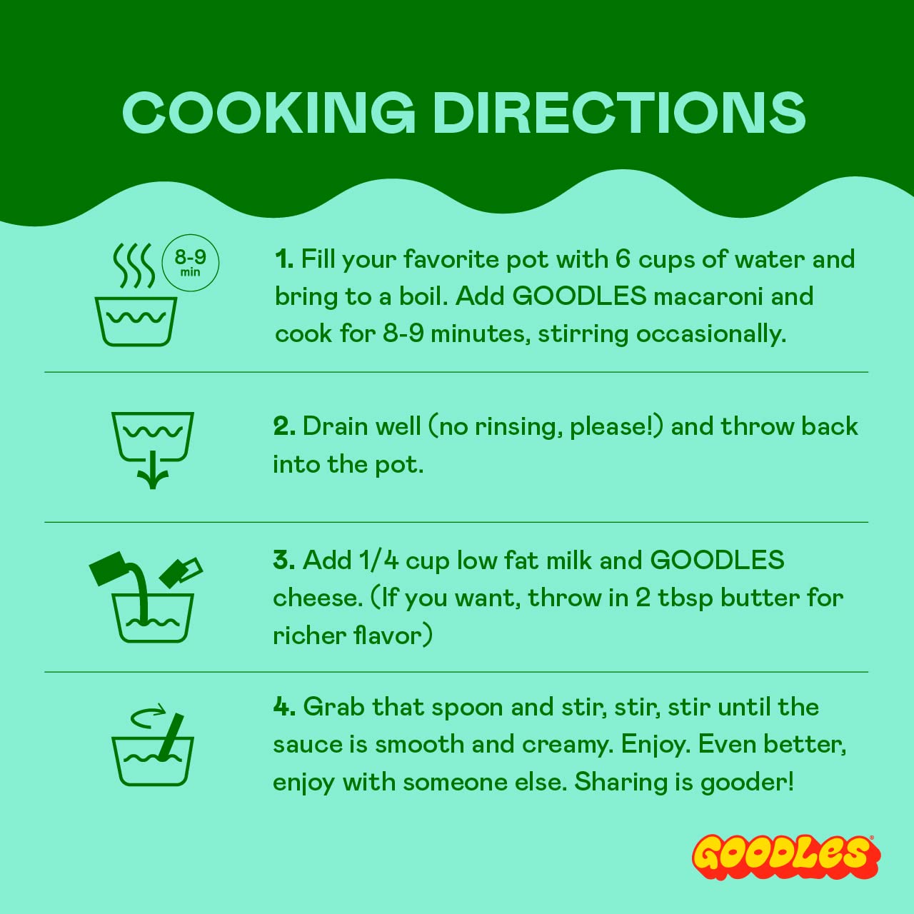 Goodles Cheddy Mac & Cheese 12 Pack, 6Oz - 14G Protein, 6G Fiber With Prebiotics, 21 Nutrients And Made W/Real Cheese! | Clean L