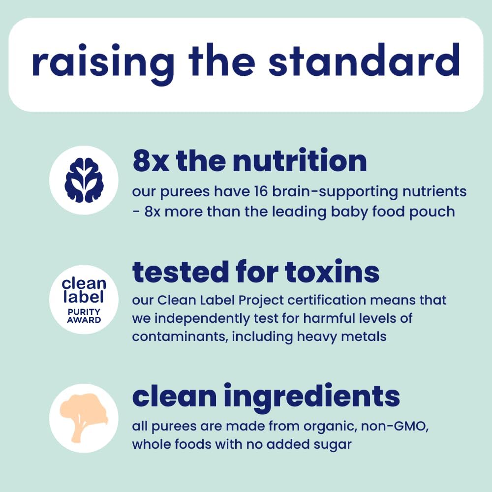 Cerebelly Baby Food Pouches - Organic Veggie Purees For Toddlers | No Added Sugar, Fiber, Non-Gmo | Blended Toddler Pouches | 4