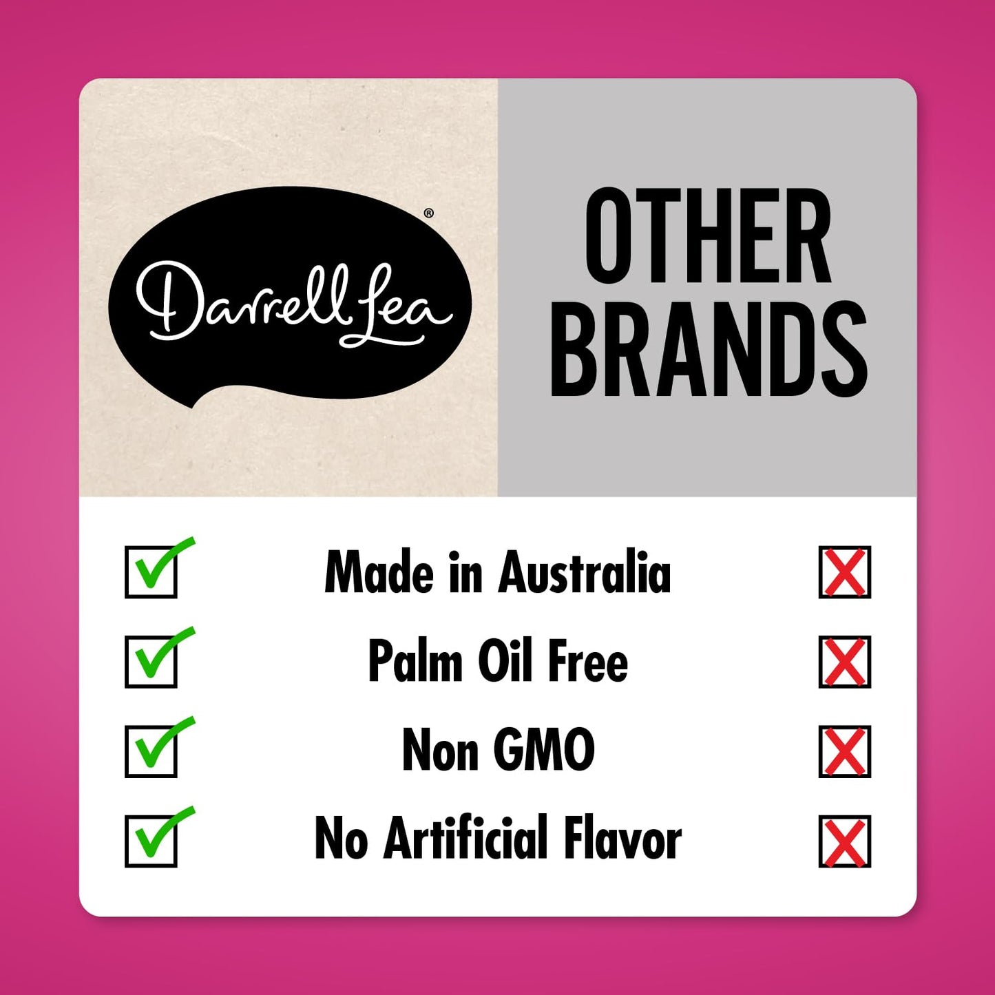 Darrell Lea Soft Australian Licorice, Non-GMO, No Palm Oil, Plant Based, No High Fructose Corn Syrup, Soft & Chewy Licorice Cand