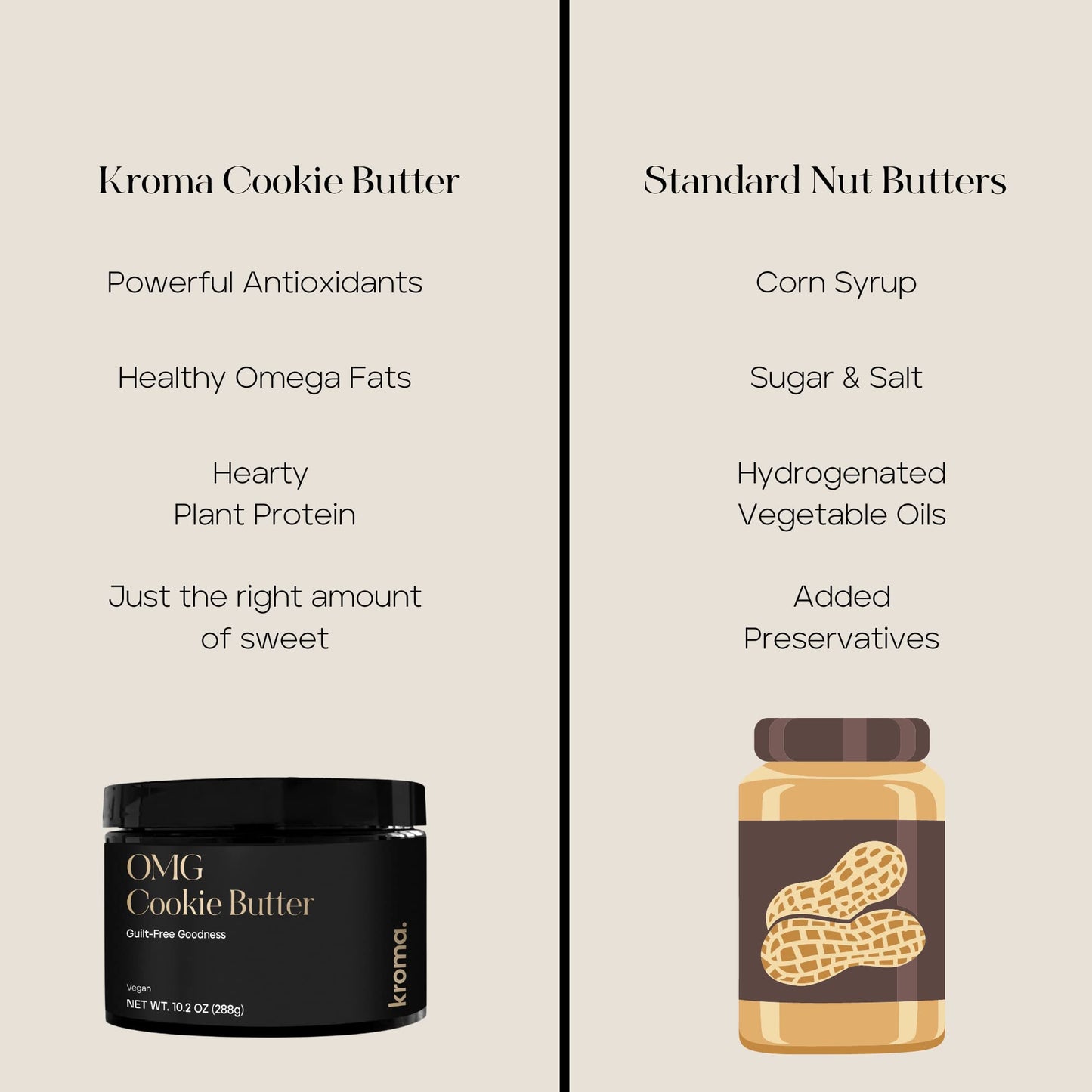 KROMA. OMG Cookie Butter (10.2 Oz), Gluten Free Vegan Snacks, Nut Butter Spread Made with Raw Almond Butter, Coconut Butter, Cho