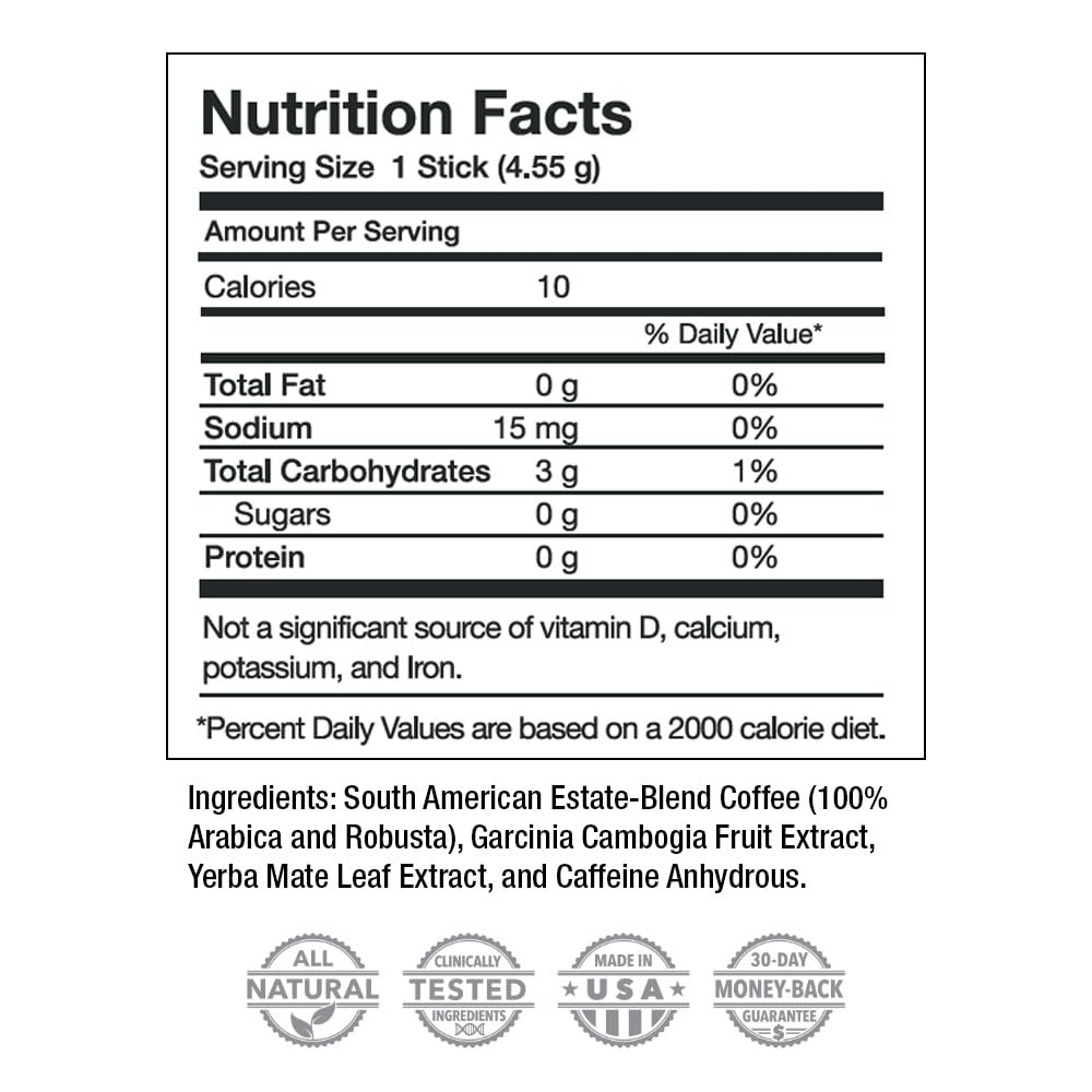 Javita Burn + Control Instant Coffee w Weight Management Herbs: Garcinia Cambogia & Yerba Mate. Slimming Coffee with Help of Exe