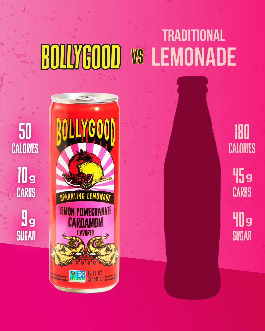 Bollygood Sparkling Lemonade, Lemon Pomegranate Cardamom, Indian Inspired Beverage Nimbu Pani, No Artifical Colors Or Flavors, N