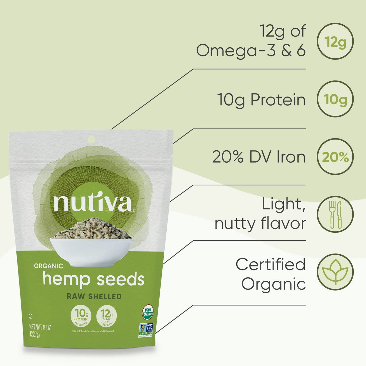 Nutiva Organic Raw Shelled Hemp Seed, Usda, Non-Gmo, Non-Bpa, Whole 30 Approved, Vegan, Gluten-Free & Keto, 10G Protein And 12G