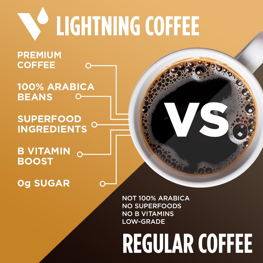 VitaCup Lightning Coffee Pods, Strong Dark Roast, 2X Caffeine, 16 Count, Compatible with Keurig K-Cup malt-inspired