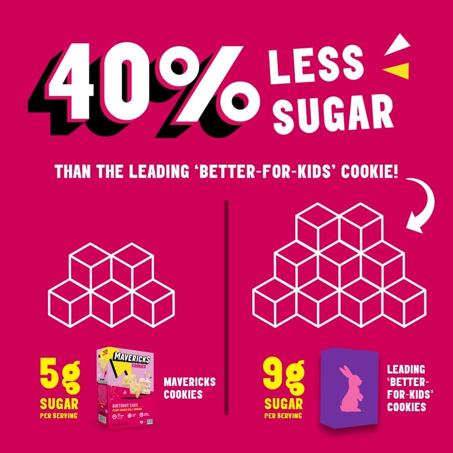 Mavsnk Ckz Birthday Cake ( 8 X 7.04 Oz )