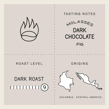 Verve Coffee Roasters Craft Instant Coffee Bronson Blend | French Dark Roast, Ground, Hand-Roasted | Enjoy Hot Or Cold | Up To 6