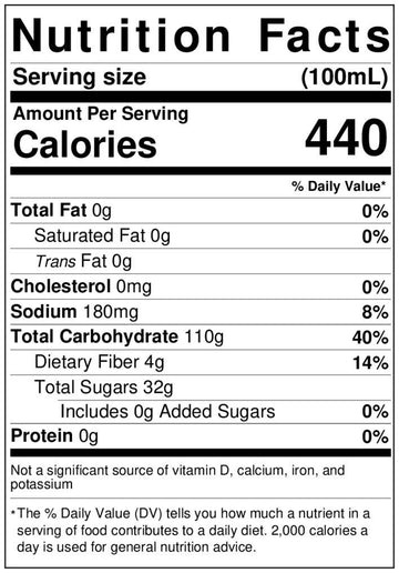 Butterfly Flavoring Extract Paste, 25 Ml (Pandan, Pack Of 6)