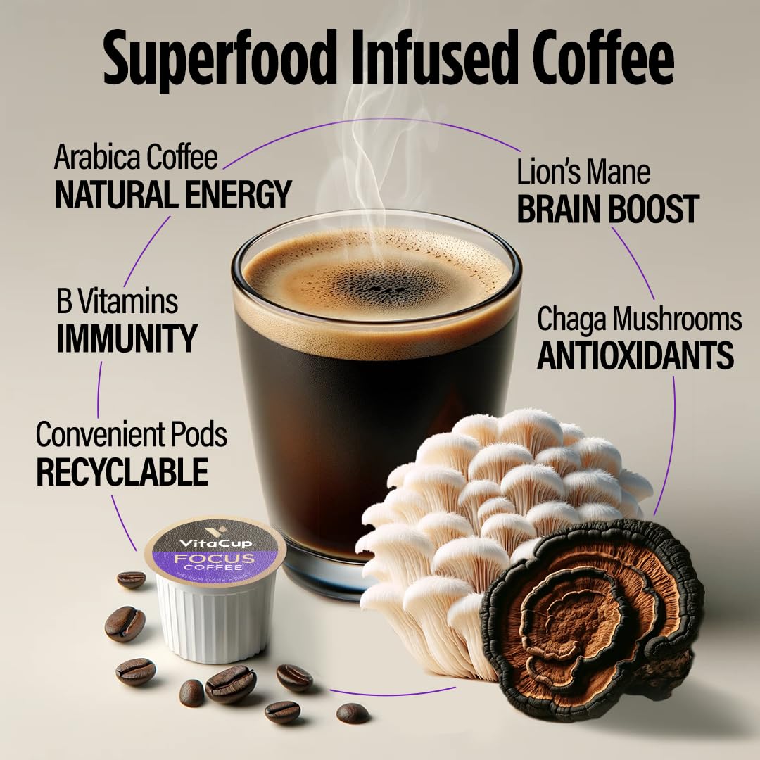 Vitacup Mushroom Coffee Pods - Boost Focus & Immunity With Lions Mane, Chaga, Vitamins, For Memory & Clarity, Recyclable K-Cup P