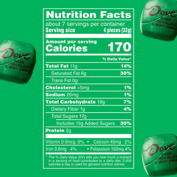 DOVE PROMISES Dark Chocolate Holiday Mint Christmas Candy Gifts 7.94 Oz Bag
