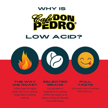 Cafe Don Pedro French Vanilla Low Acid Coffee Pods, 100% Arabica, 72 Cups, Compatible with K-Cup Coffee Makers