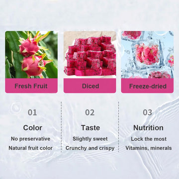 Mkostlich Freeze-dried Dragon Fruit, 200g/2x3.52oz Dragon Fruit Snacks with 1 Ingredients, No Sugar Added, Dragonfruits Cube for