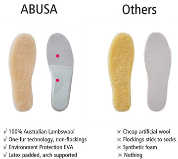 Abusa Sheepskin Insoles Women'S Premium Think Wool Fur Fleece Inserts Cozy & Fluffy 7