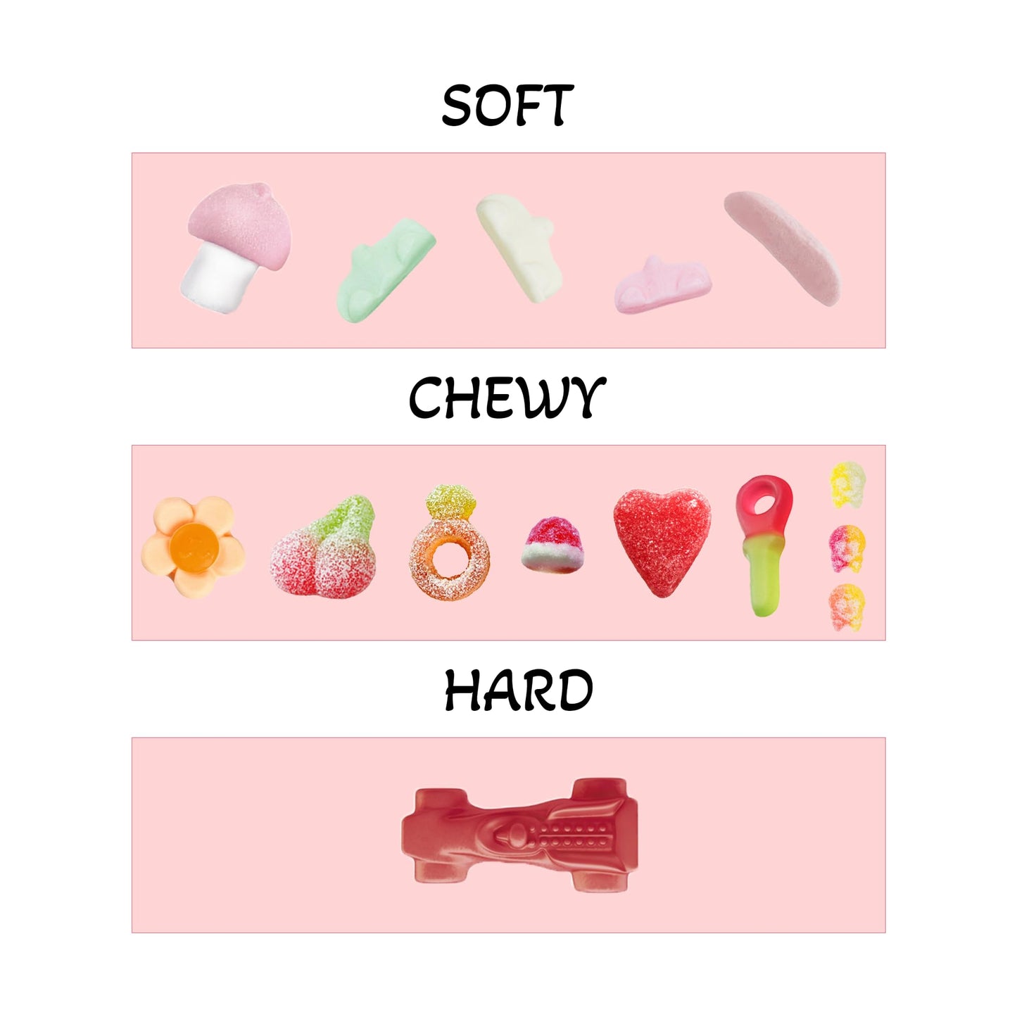 SVENSKA IMPORTS Swedish Sweet & Sour Candy Mix – 1 LB Assortment with Chewy and Fruity Imported from Sweden