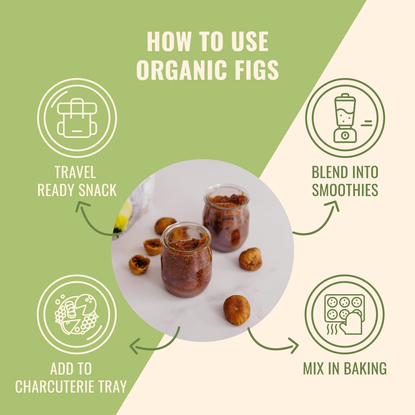 Sunny Fruit Soft Organic Turkish Dried Figs - 1 Bag (5 Individual Portion Packs) | Healthy, Convenient Snack Packs | ORGANIC, NO