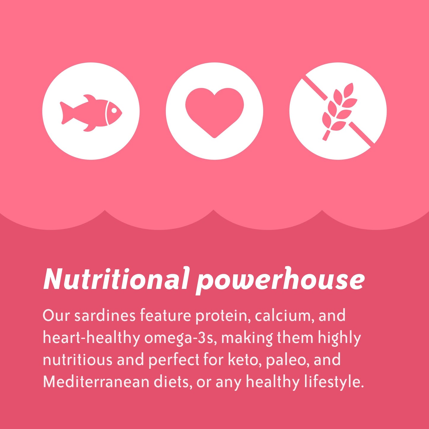 Chicken Of The Sea Sardines In Oil, 3.53 Ounce Packets (Pack Of 36), Wild Caught Sardines