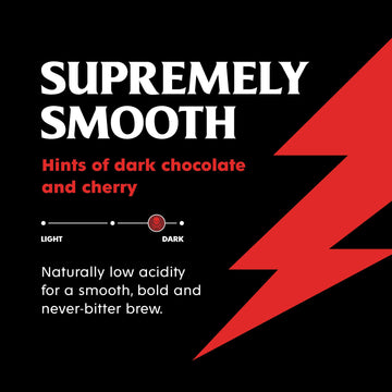 Death Wish Coffee Co., Organic And Fair Trade Dark Roast Ground Coffee, 16 Oz