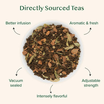 Vahdam, Cinnamon Masala Chai Tea (50+ Cups,3.53Oz) Ancient Cinnamon Tea Recipe | Spiced Chai Tea Loose Leaf | Brew Hot Black Tea