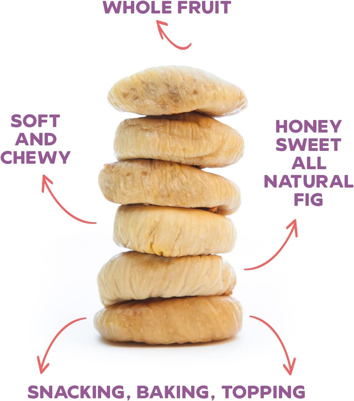 Drybox Organic Dried Turkish Figs No Sugar Added, 1 Pack Smyrna Fig Unsulfured Unsweetened Non-GMO - Natural Dried Fruit for Sna