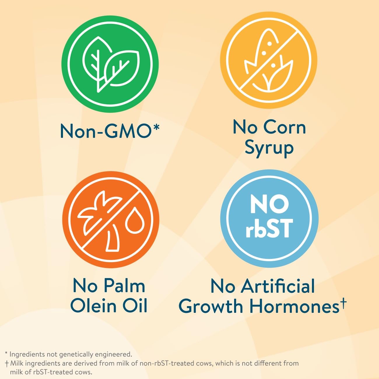 Pure Bliss By Similac Irish Farms Infant Formula, Easy To Digest, Non-Gmo, Powder, 24.7-Oz Can, Pack Of 6