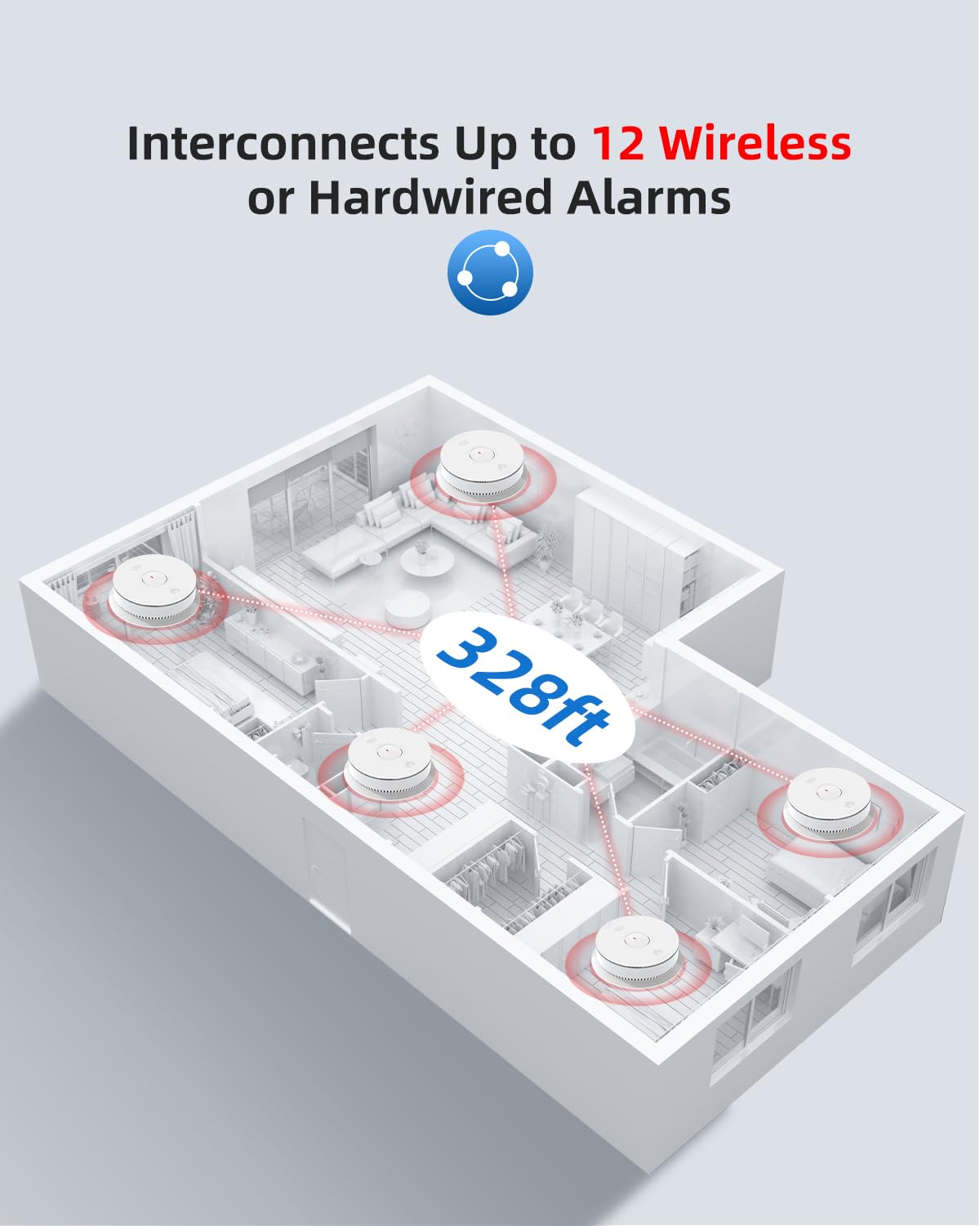 Siterwell Hardwired Interconnected Smoke Detector Carbon Monoxide Detector Combo With 2 Aa Batteries Back Up, 2 In 1 Smoke And C
