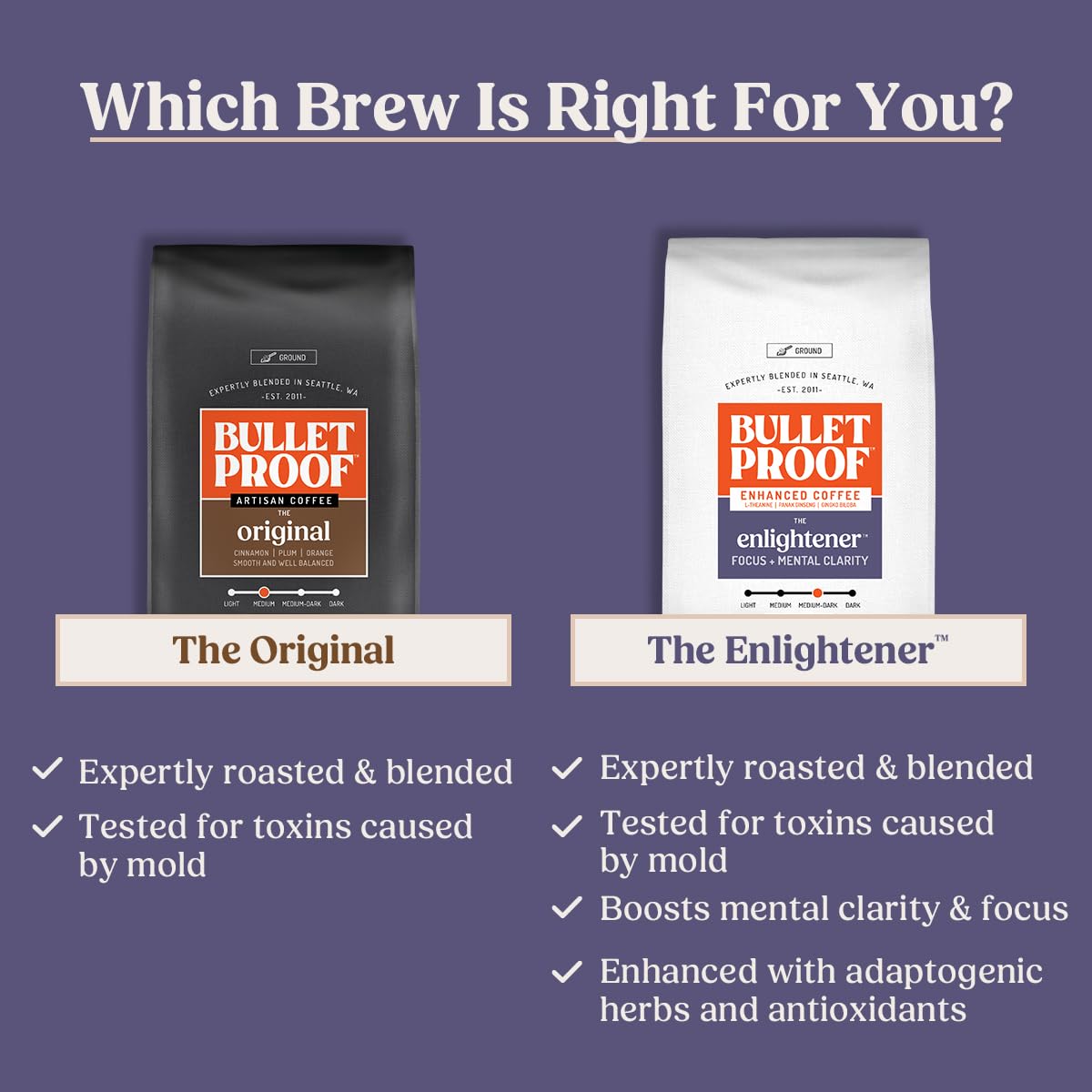 project pieceproof The Enlightener Coffee Pods 24 Count Medium-Dark Roast Enhanced Coffee with L-Theanine Panax Ginseng and Gingko Biloba Supports Mental Clarity Focus and Memory