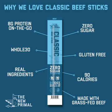 The New Primal Grass Fed Beef Sticks, Keto, Gluten Free Healthy Snacks, Sugar Free Low Carb High Protein Snack, Jerky Meat Stick