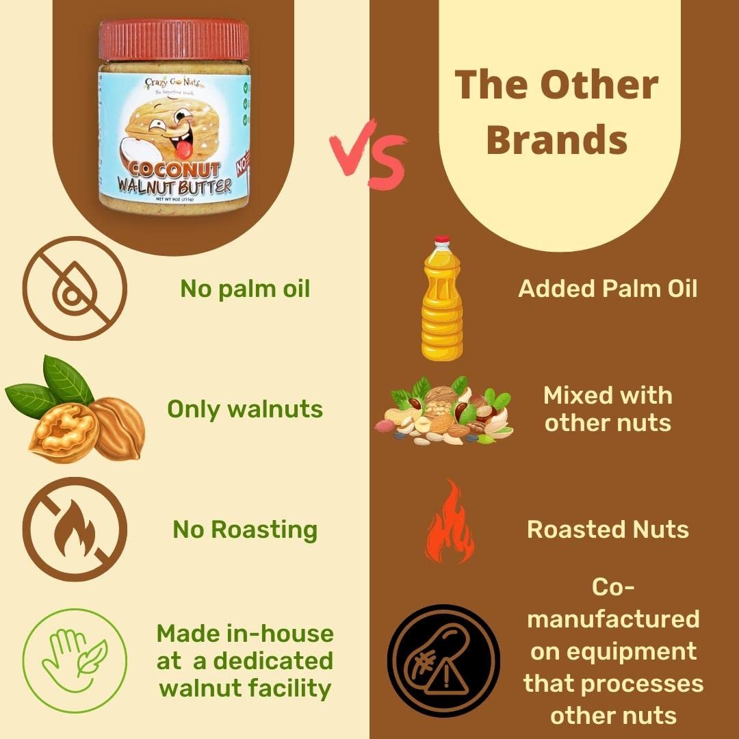 Crazy Go Nuts Walnut Butter - Coconut, 9 Oz (1-Pack) - Healthy Snacks, Keto, Vegan, Low Carb, Gluten Free, Superfood - Natural,