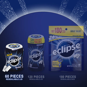ECLIPSE Gum Winterfrost Sugarfree Chewing Gum, Bulk, 2.9-Ounce 60 Piece Bottle (4 Bottles)