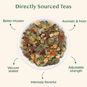 Vahdam, Chamomile Mint Citrus Green Tea Leaves (50+ Cups, 3.5 Oz) Essential Herbs | Green Tea Leaves, Chamomile, Peppermint, Spe