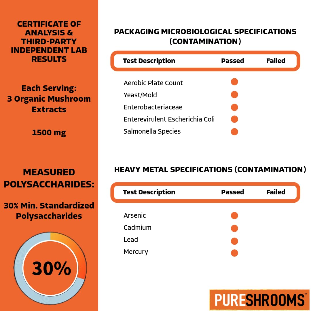 Mushroom Ground Coffee W/ Ultra Concentrated 30:1 Organic Lion'S Mane, Reishi, Cordyceps - 0 Sugar, No Preservatives, Non-Gmo -